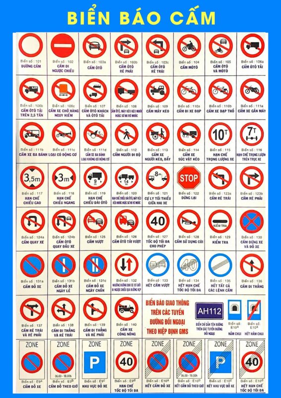Danh sách và ý nghĩa các nhóm biển báo cấm phổ biến