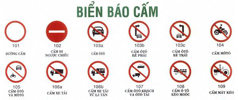 Biển báo cấm xe cơ giới là gì?
