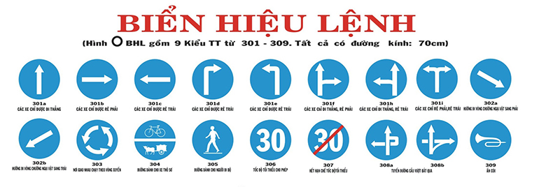 Biển hiệu lệnh