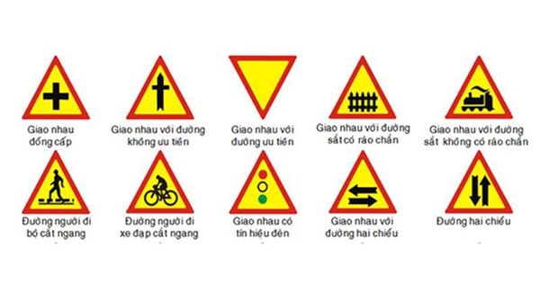 Biển báo giao nhau nguy hiểm là gì?