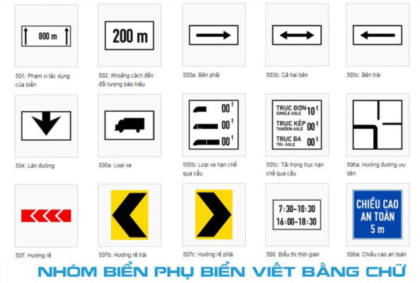 Tổng quan về biển báo phụ và biển viết bằng chữ