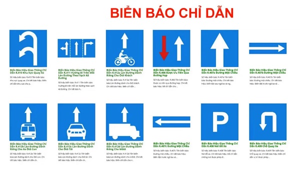 Biển chỉ dẫn giao thông là gì?