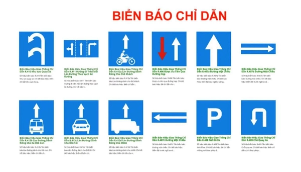Biển báo chỉ dẫn là gì?