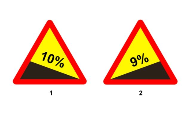 Những lưu ý an toàn khi gặp biển báo nguy hiểm dốc