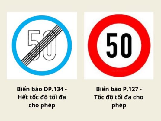 Biển Báo Hạn Chế Tốc Độ Và Biển Hết Hạn Chế