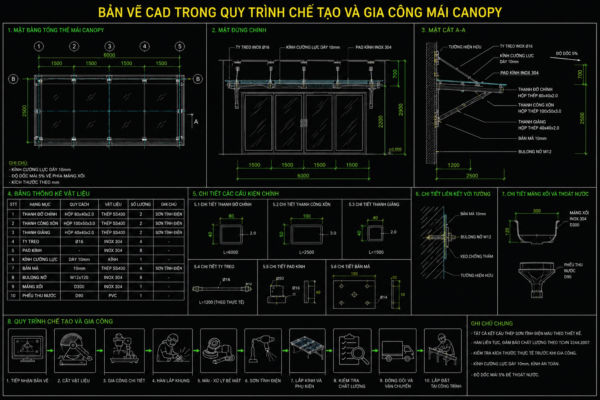 Bản Vẽ CAD Trong Quy Trình Chế Tạo Và Gia Công Mái Canopy
