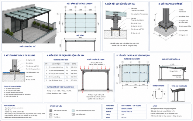 Bản Vẽ Chi Tiết Mái Che Canopy Sân Thượng Và Những Điểm Khác Biệt