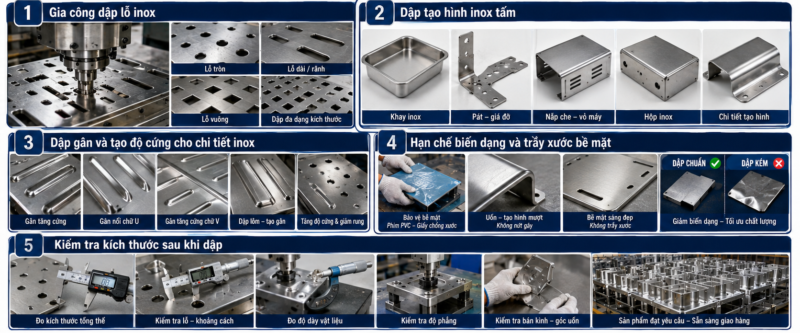 Gia Công Dập Inox Tấm Theo Kích Thước Và Hình Dạng Yêu Cầu