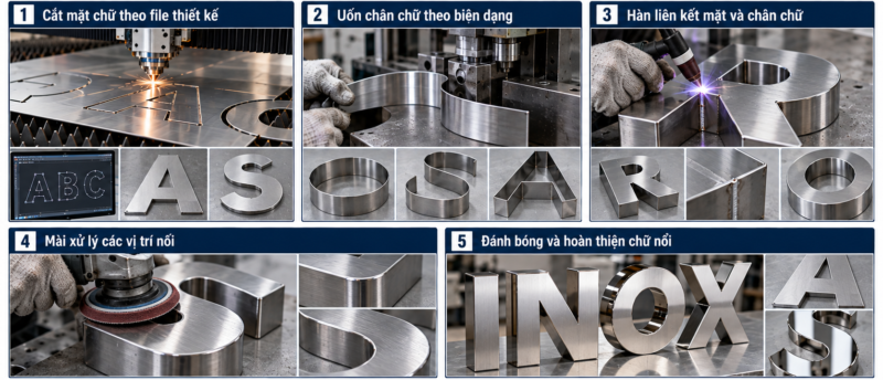 Gia Công Chữ Nổi Inox Được Thực Hiện Như Thế Nào?