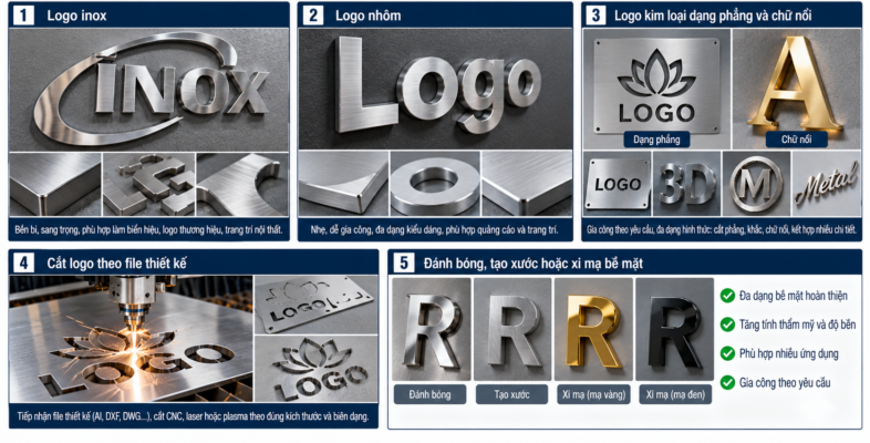 Gia Công Logo Kim Loại Theo Thiết Kế
